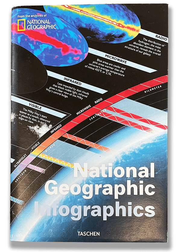 National Geographic ixtract Infografik Agentur